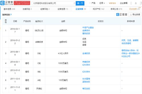 唱吧科技擬創業板上市 何炅、汪涵、謝娜投資與軟件技術轉讓驅動發展